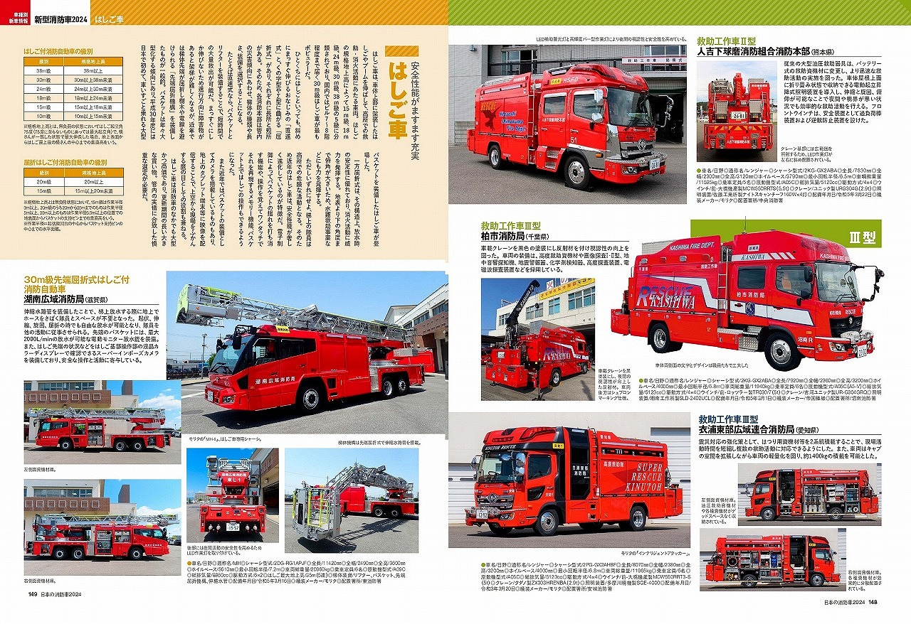 日本の消防車