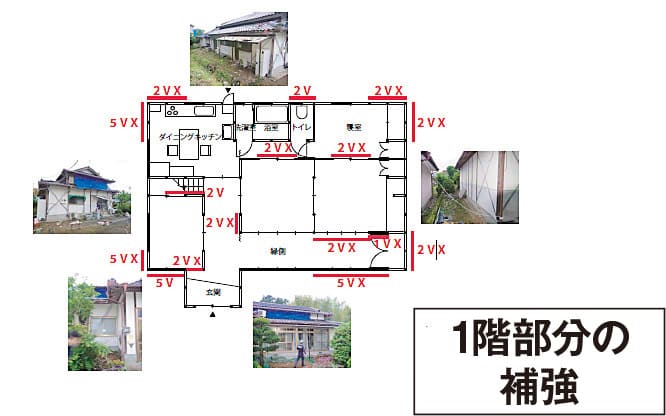 JTFイベント「災害時の支援のあり方について」