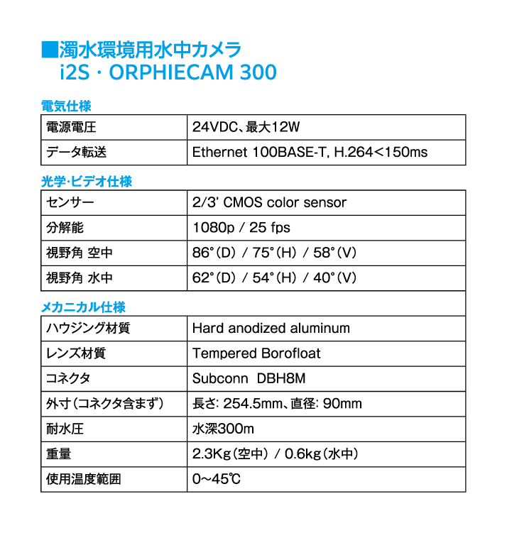 濁水環境用水中カメラ i2S・ORPHIECAM 300の仕様