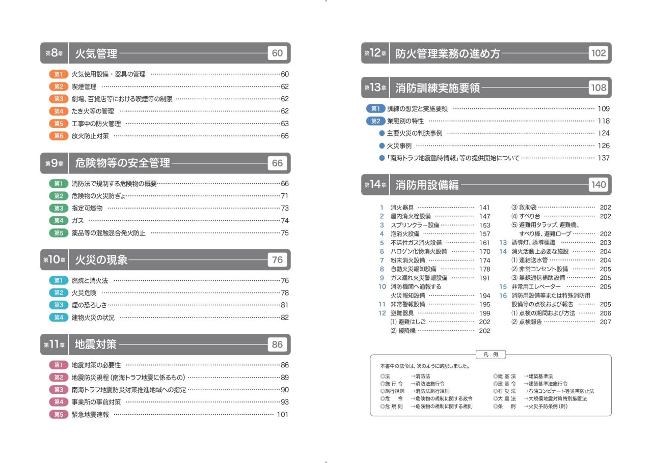 防火管理講習ハンドブック