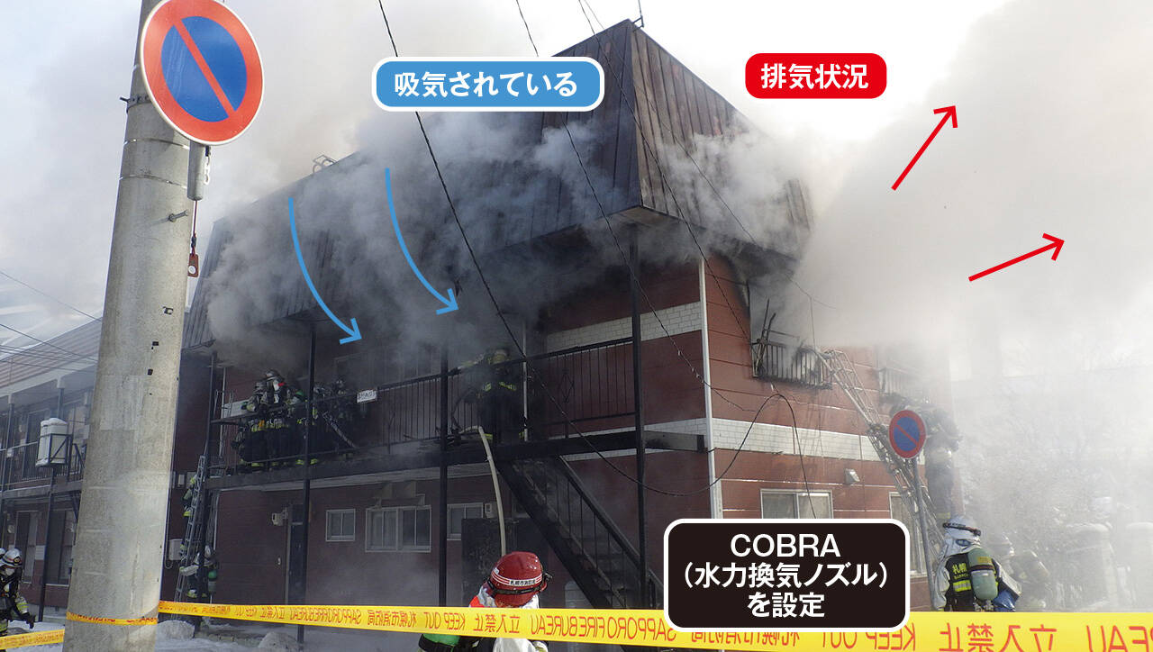 札消式「水力換気」の新戦術＆【COBRA】