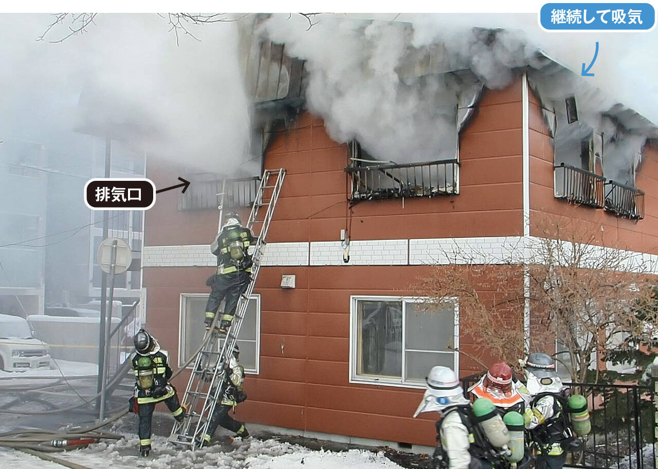 札消式「水力換気」の新戦術＆【COBRA】