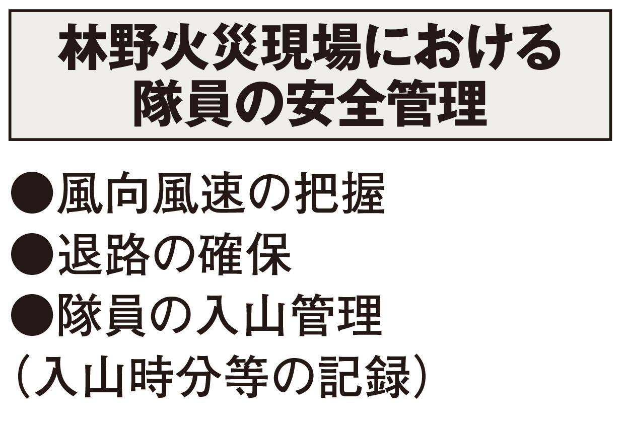 東京消防庁9HR 林野火災対応
