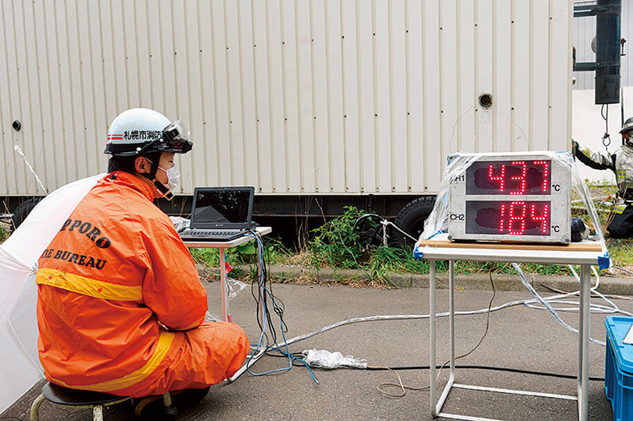 札消式「水力換気」の新戦術＆【COBRA】