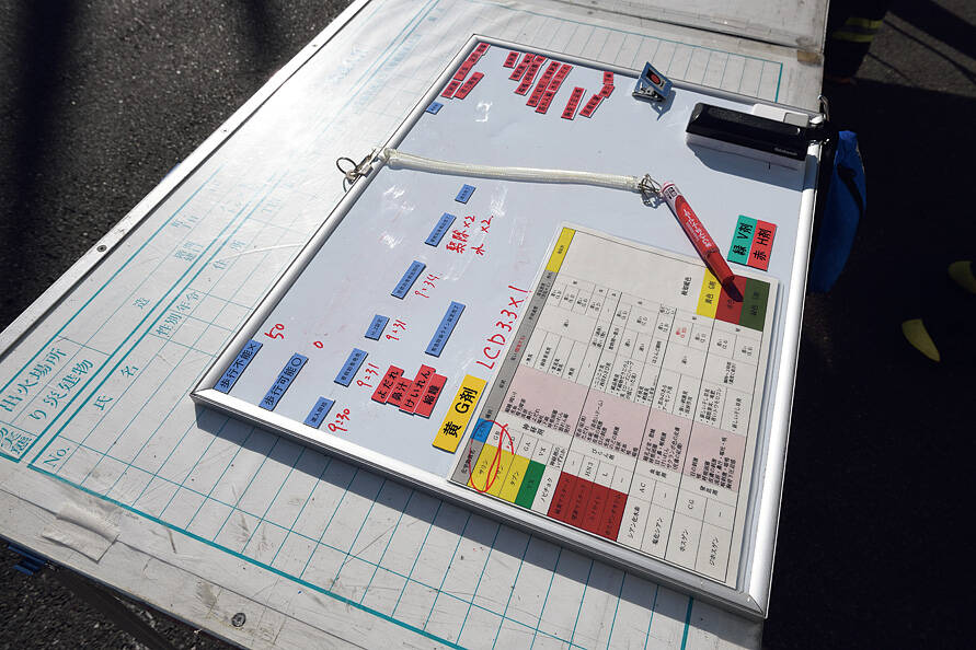 CBRNE新活動マニュアル「浦安メソッド」公開！