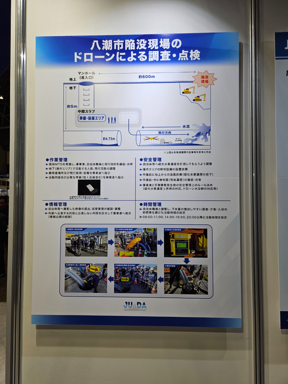 Japan Drone 2025
