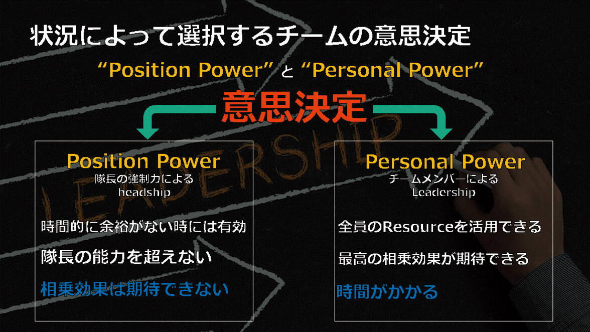 消防のための「CRM」