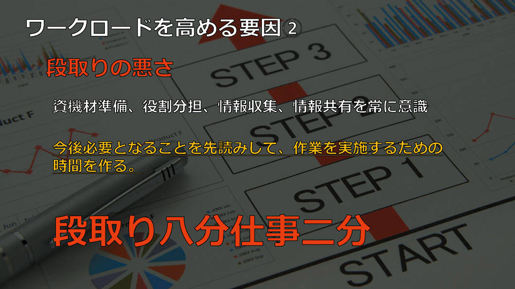 消防のための「CRM」