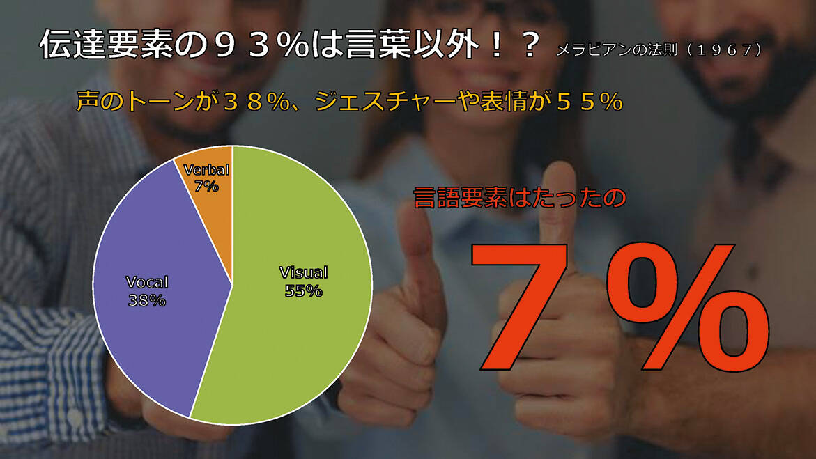 消防のための「CRM」