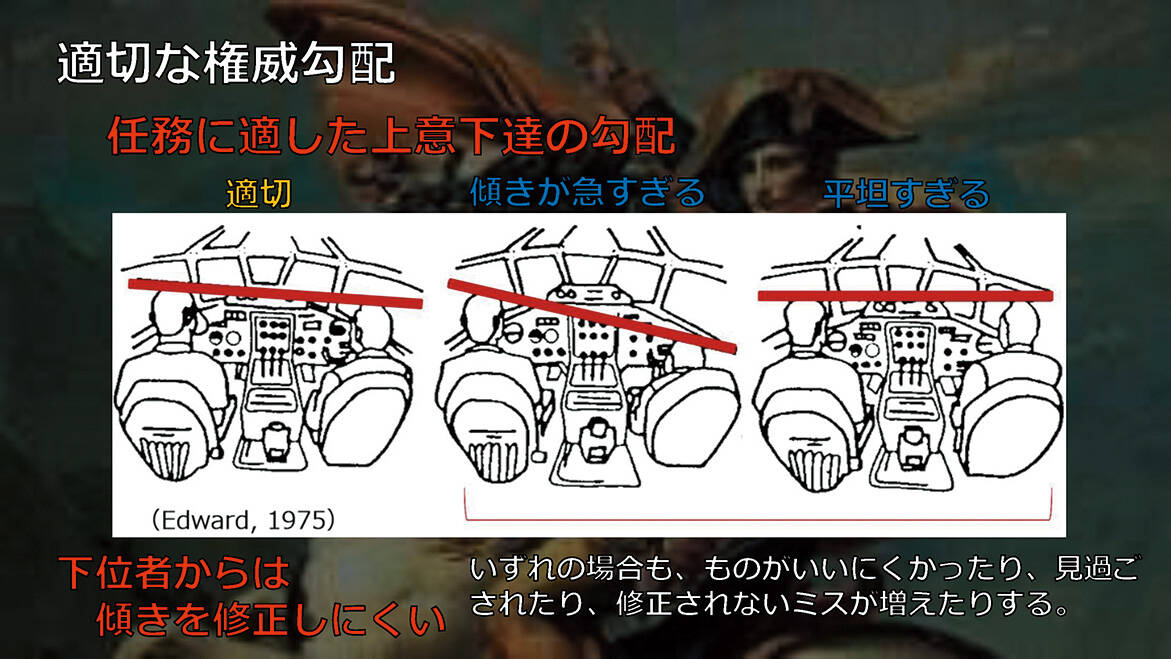 消防のための「CRM」