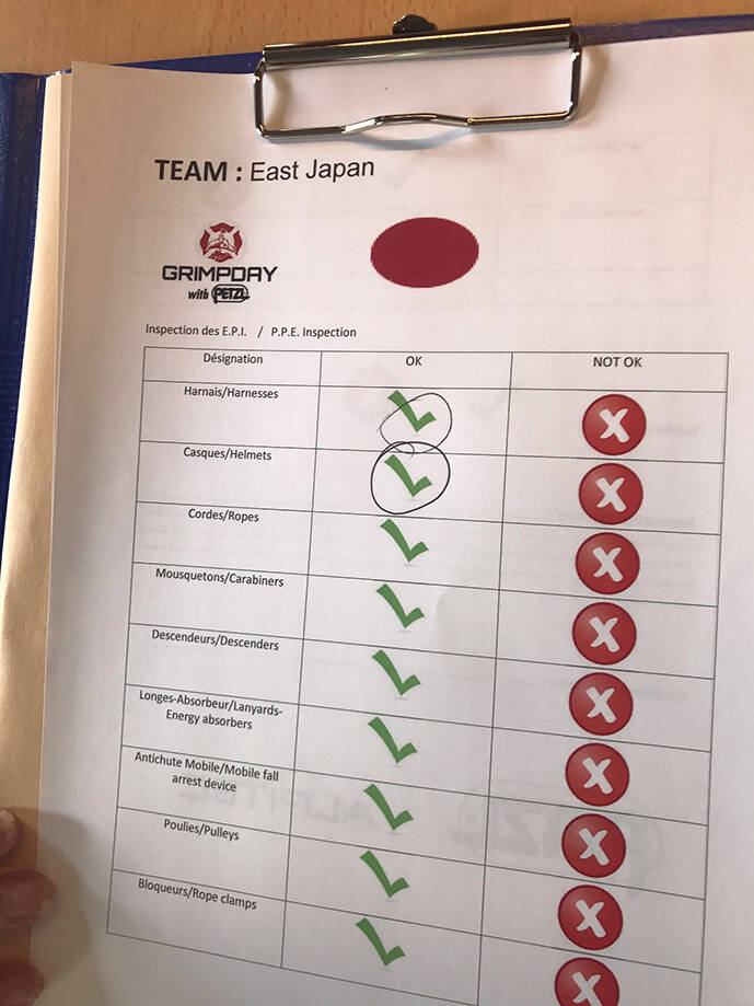 ロープレスキューの種をまく 第1回「ギアチェック」