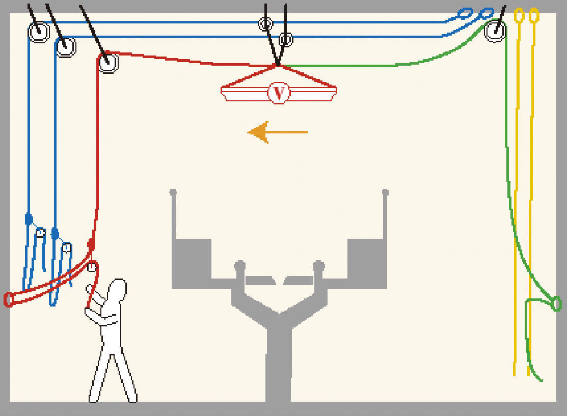 GRIMPDAY想定解説（その1）