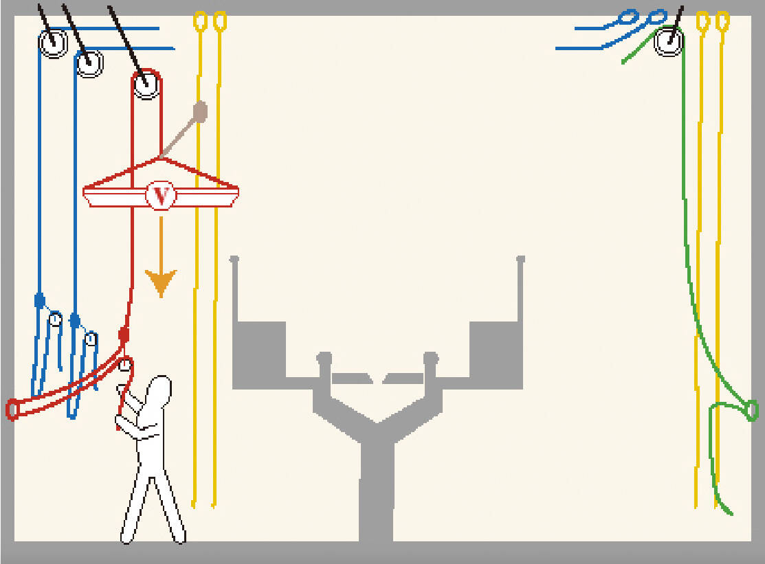 GRIMPDAY想定解説（その1）