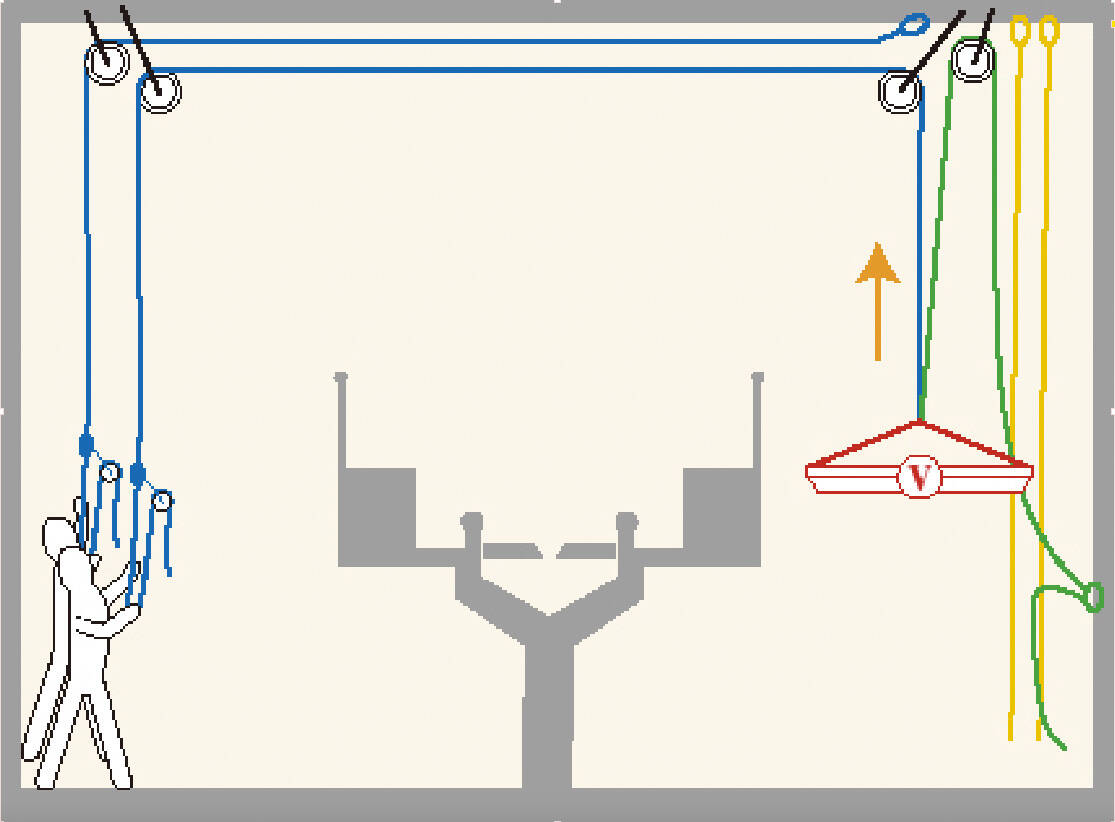 GRIMPDAY想定解説（その1）