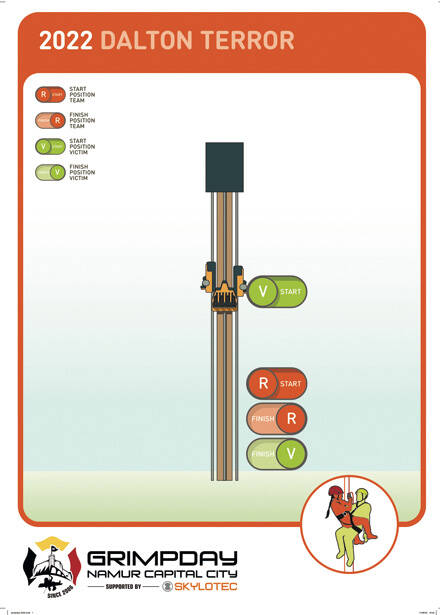 GRIMPDAY2022想定解説（その2）