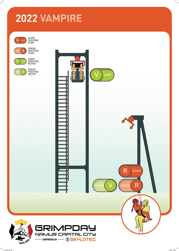 GRIMPDAY2022想定解説（その2）